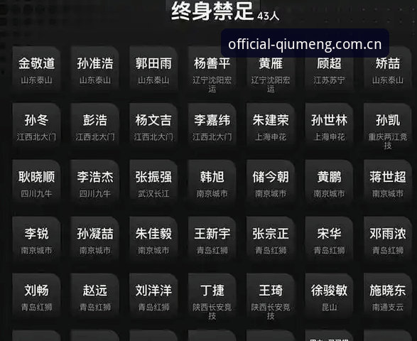 足球反腐大扫除：解读足协第三批禁足名单的实用知识